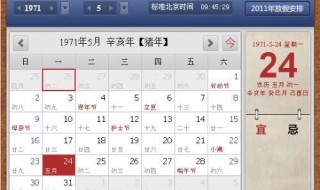 阴历和阳历的区别 对这三点你知道多少呢