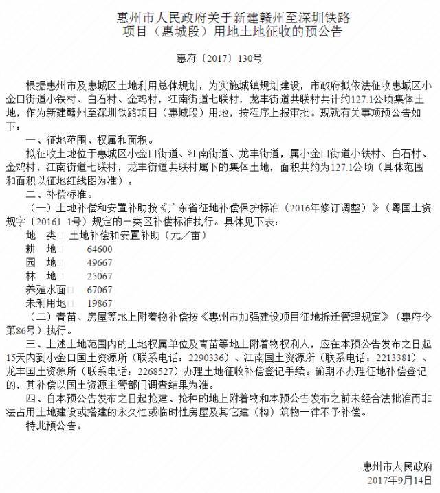 赣深高铁惠州段开始征地!范围、面积和补偿标准出预公告了!