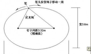 木工椭圆有几种画法 你们的学道了吗