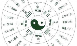 奇门遁甲公式 来学学这公式吧