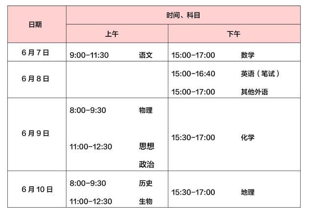 北京高考变为4天！考试科目是否有变化？附具体考试时间及招生措施